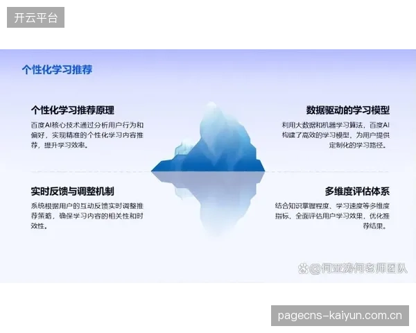 个性化推荐算法持续优化 提升内容匹配精准度
